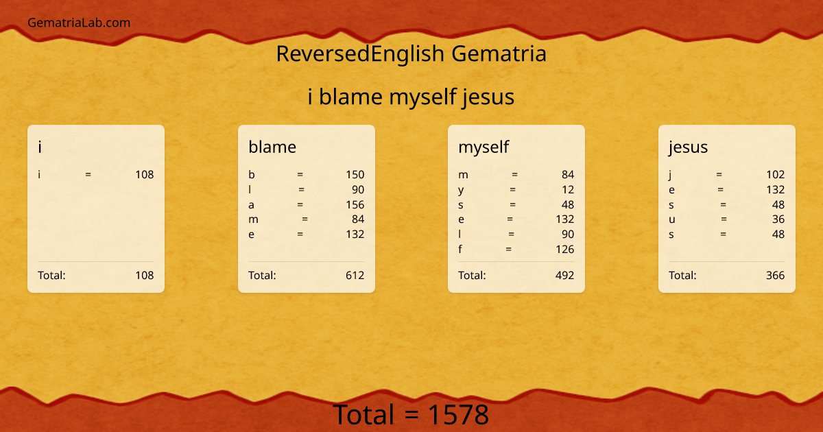 i blame myself jesus in reversedEnglish Gematria